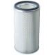 Ersatzteil Set für Strahlkabine PP-T 0140 - Sandstrahlkabinen Zubehör Set